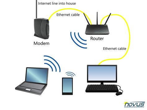 How To Set Up A Network In Your Home